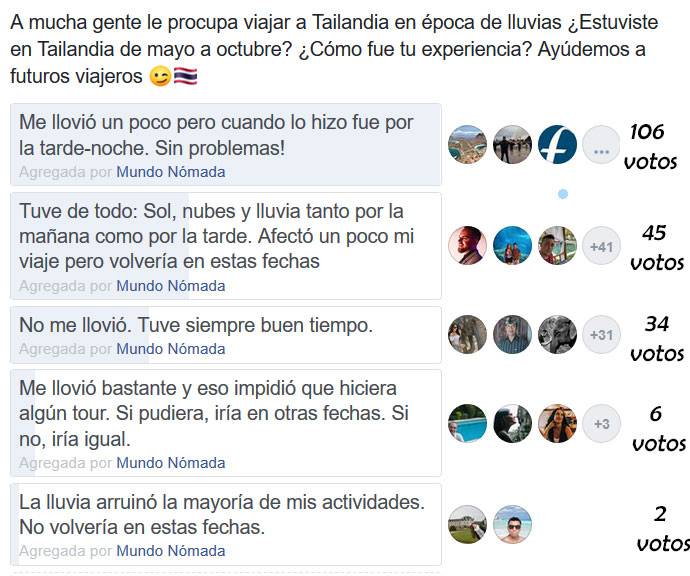 Encuesta sobre las lluvias en Tailandia