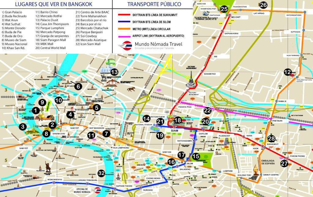 mapa turístico de Bangkok - Mundo Nómada